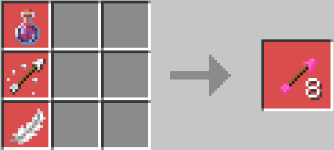 SystemCrossbow screenshot 3